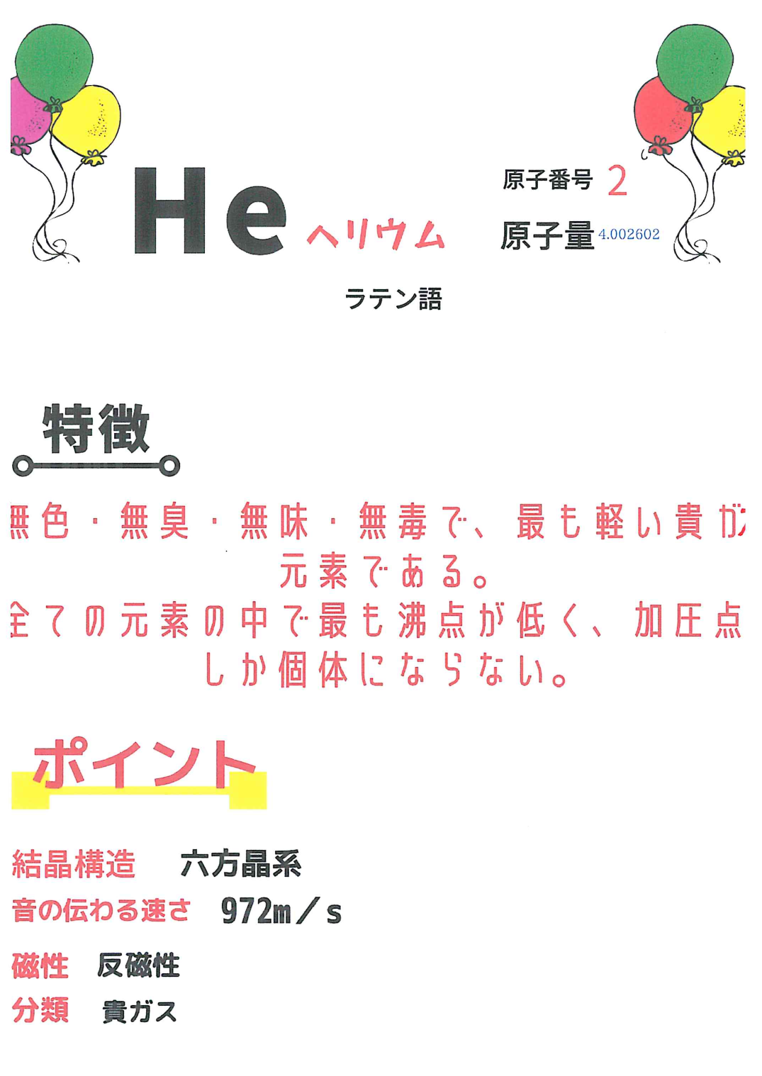 元素カード 元素カード