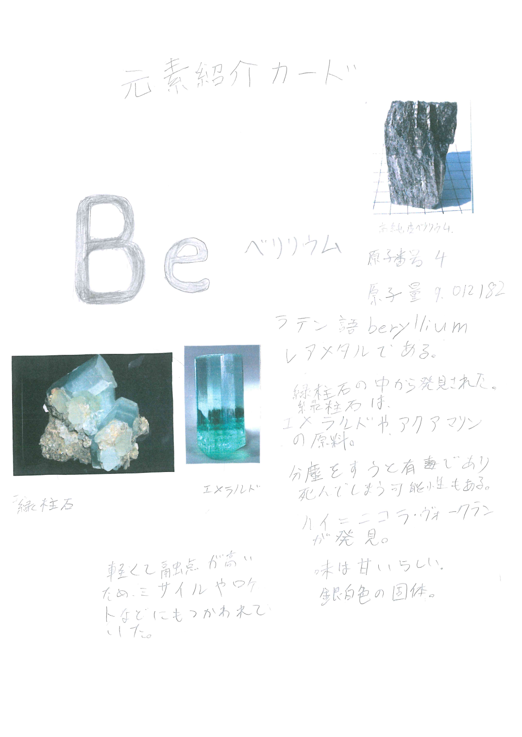 元素カード 元素カード