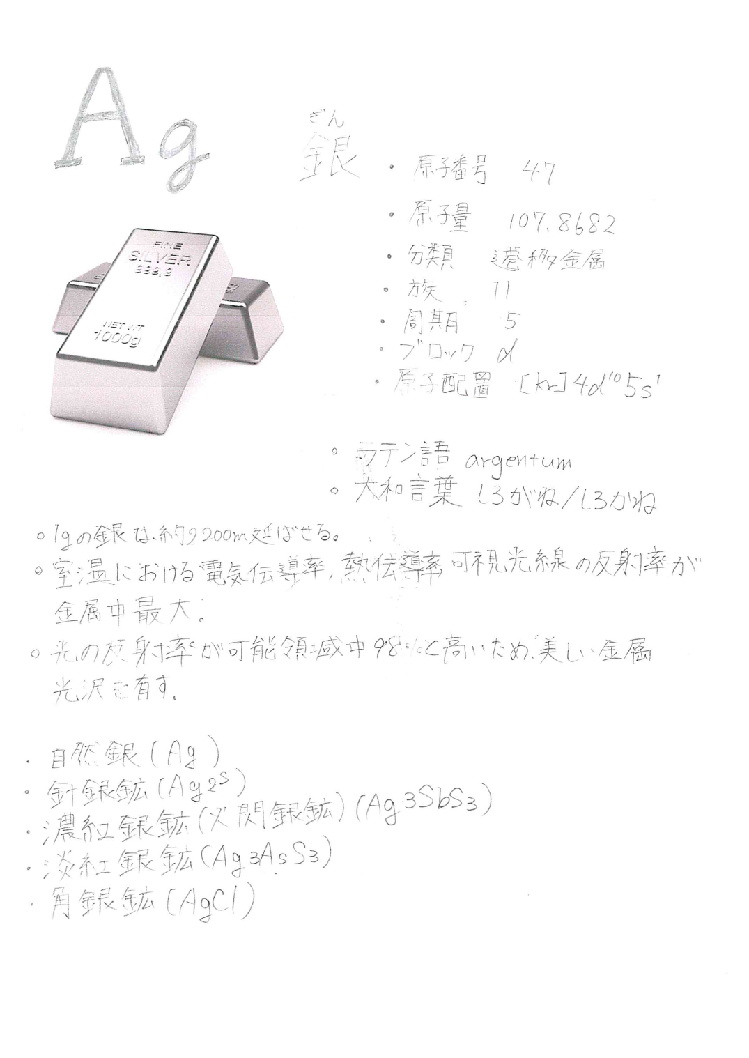 元素カード 元素カード